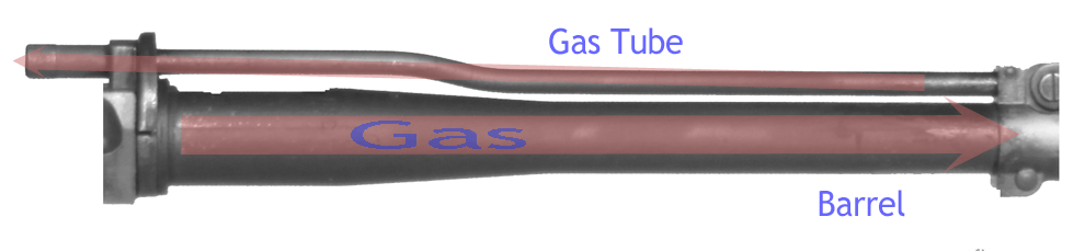 Impingement Tube