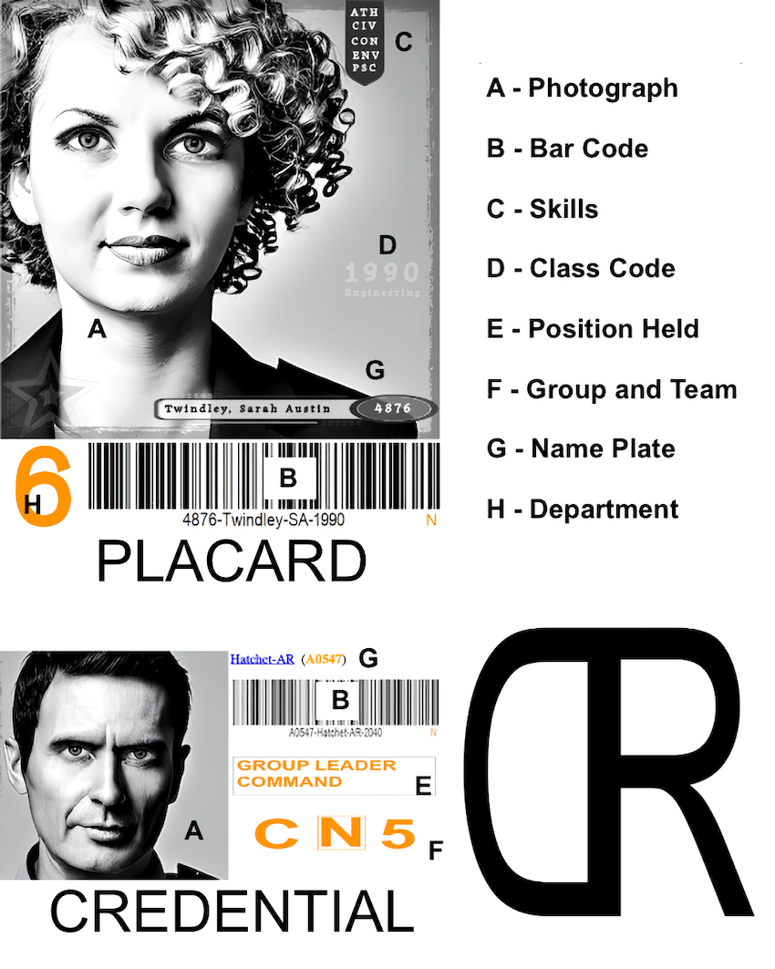 ID Card
